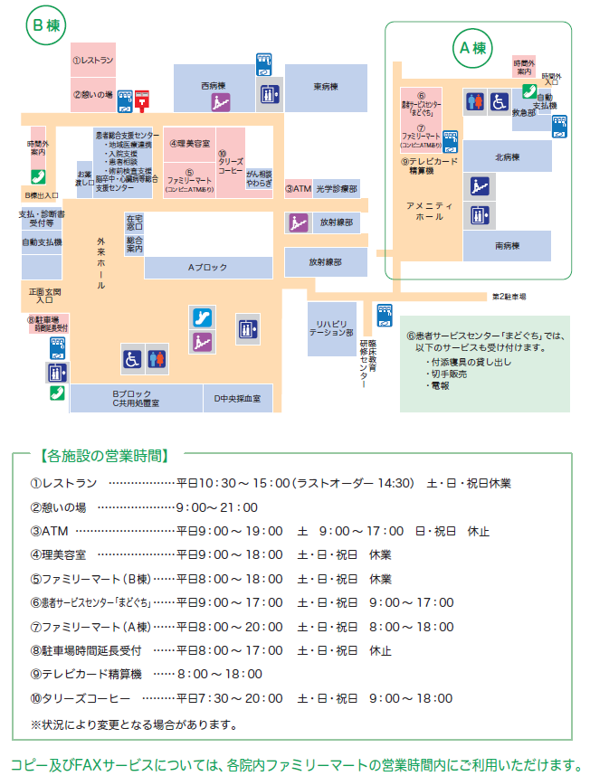 サービス施設